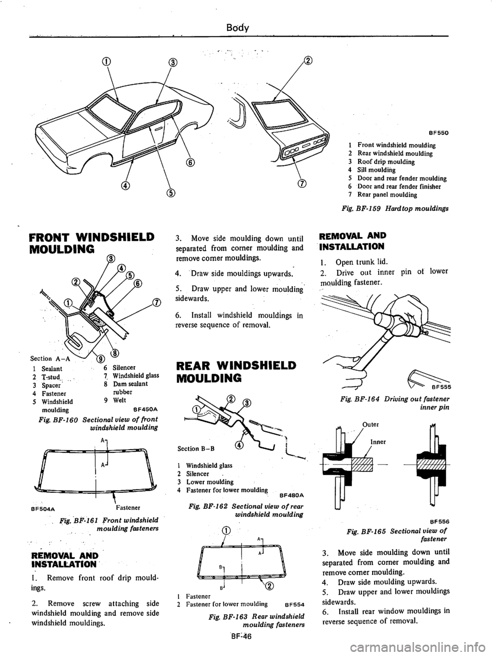 DATSUN 610 1976  Service Manual 