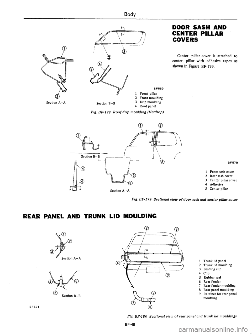 DATSUN 610 1976  Service Manual 