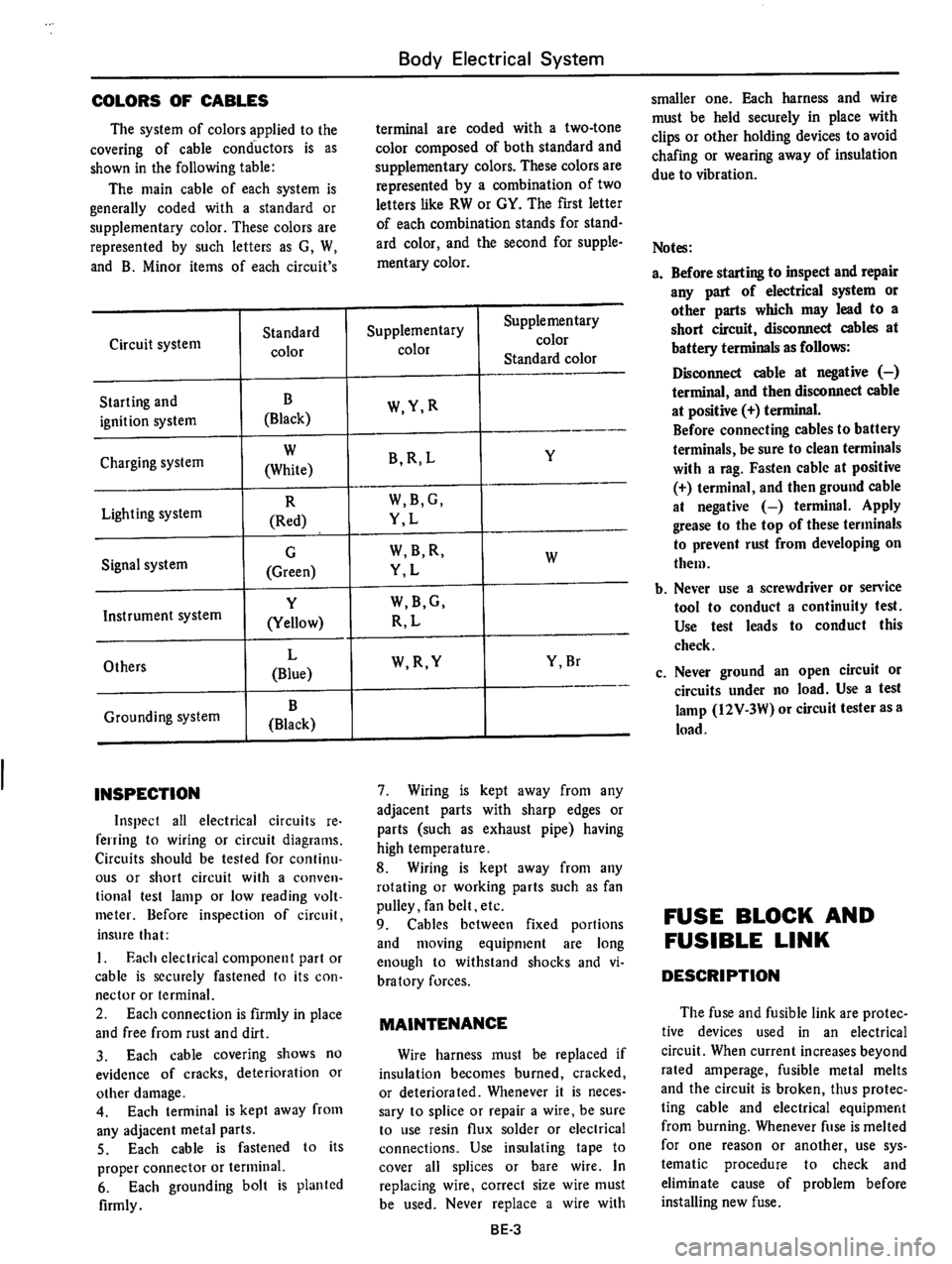 DATSUN 610 1976  Service Manual 