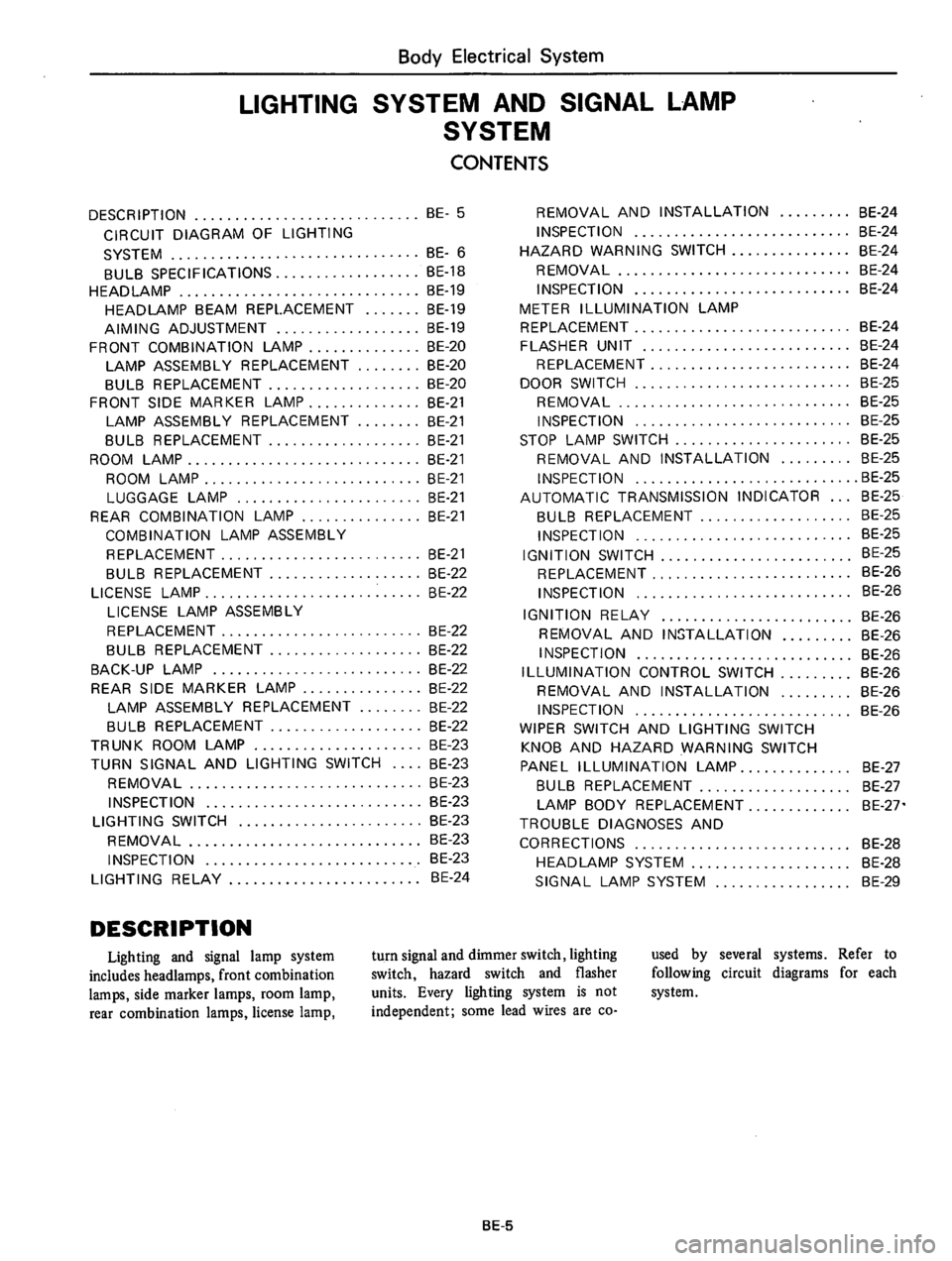 DATSUN 610 1976  Service Manual 