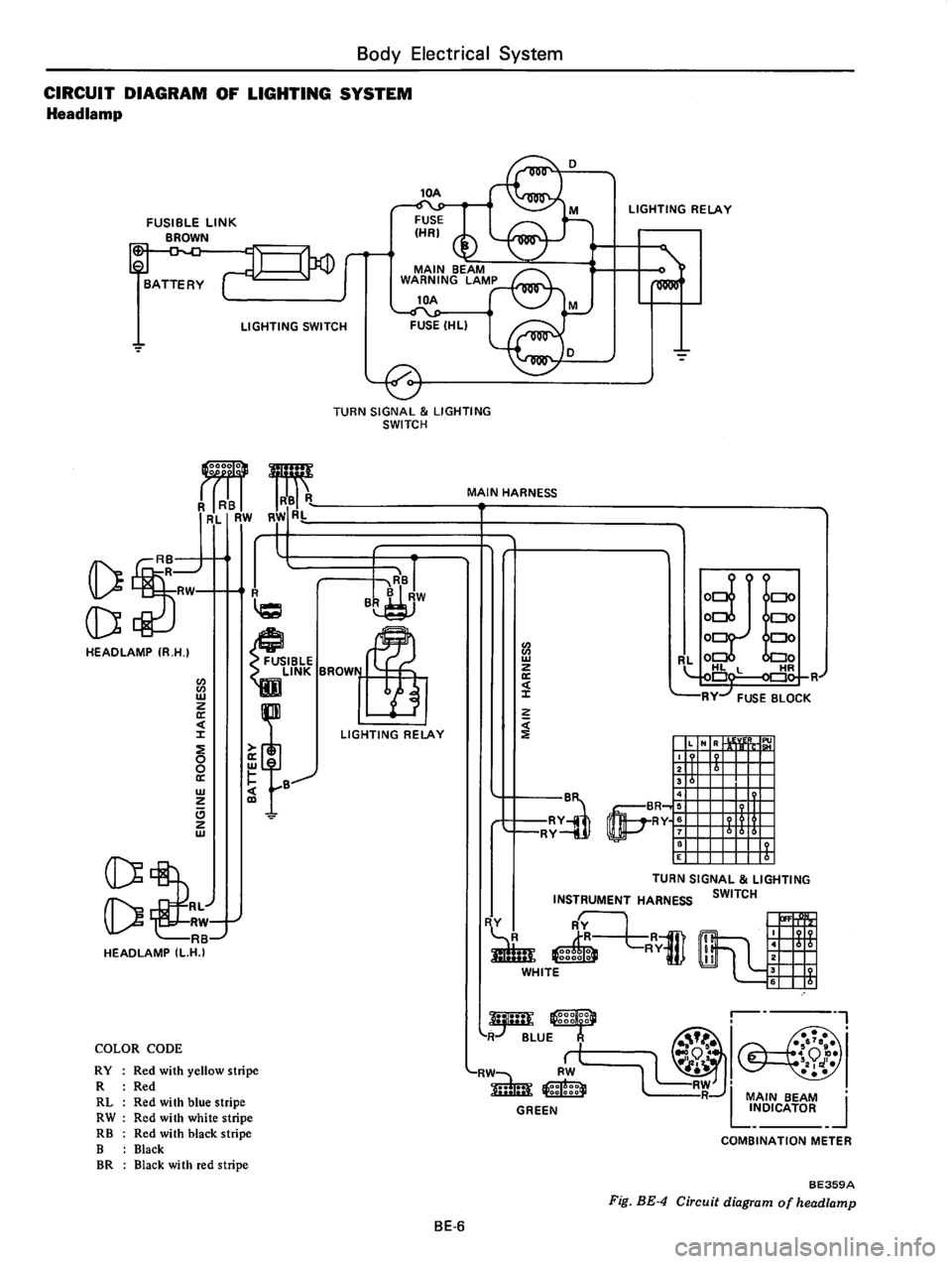 DATSUN 610 1976  Service Manual 