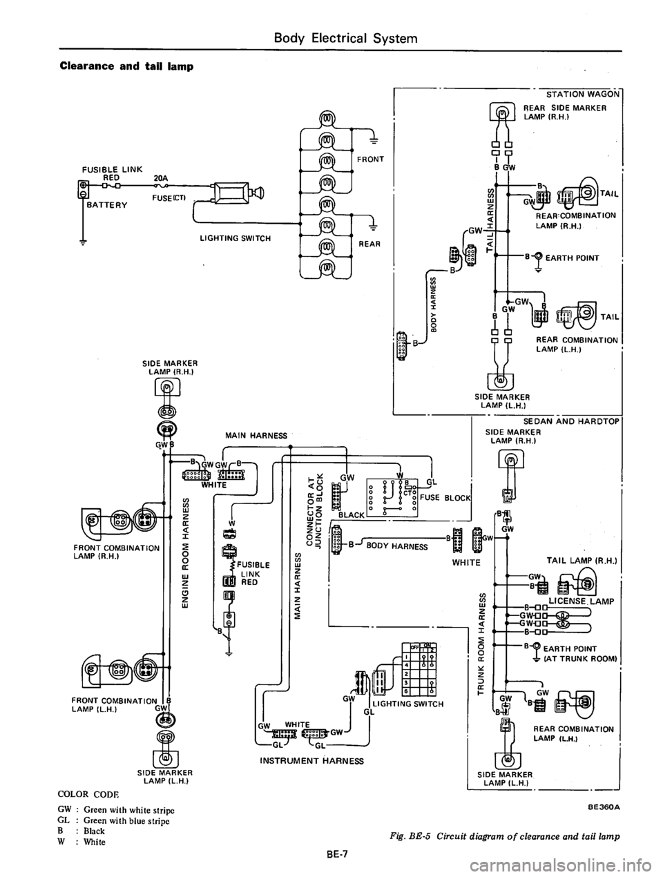DATSUN 610 1976  Service Manual 