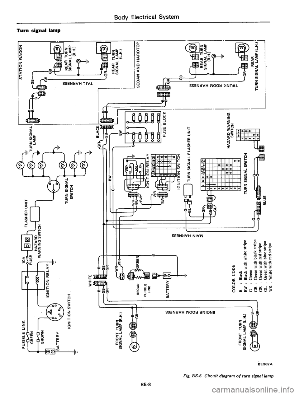 DATSUN 610 1976  Service Manual 