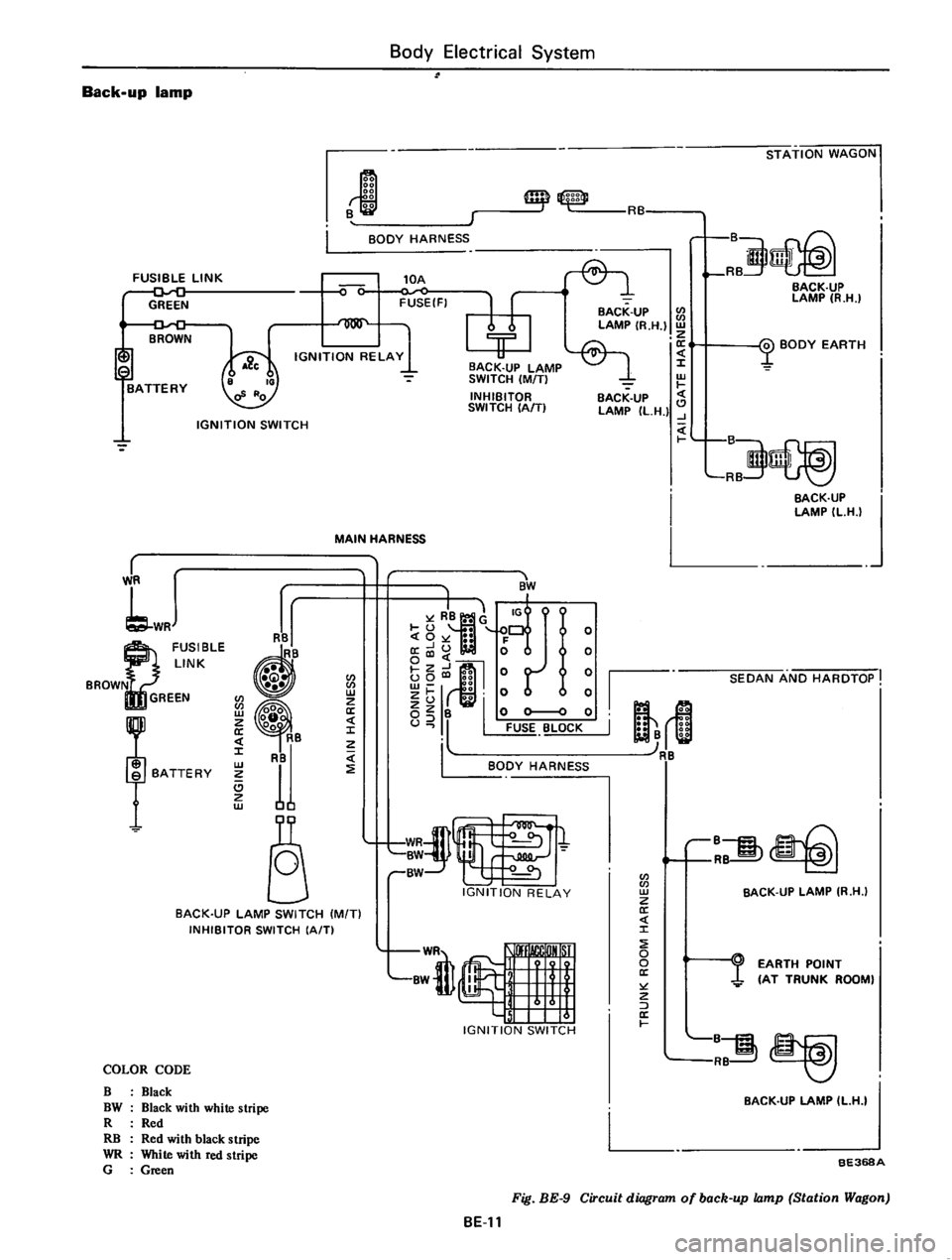 DATSUN 610 1976  Service Manual 
