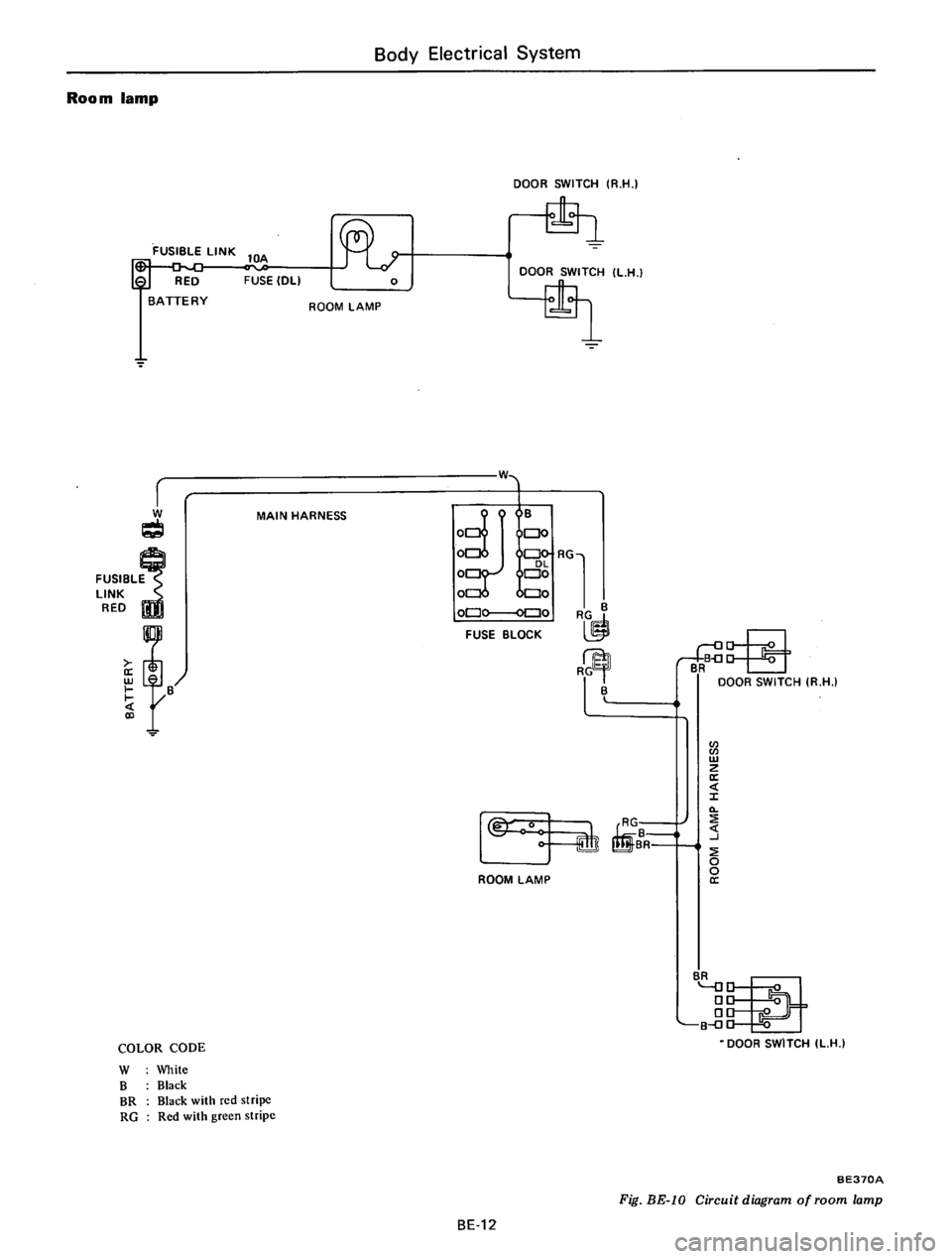 DATSUN 610 1976  Service Manual 