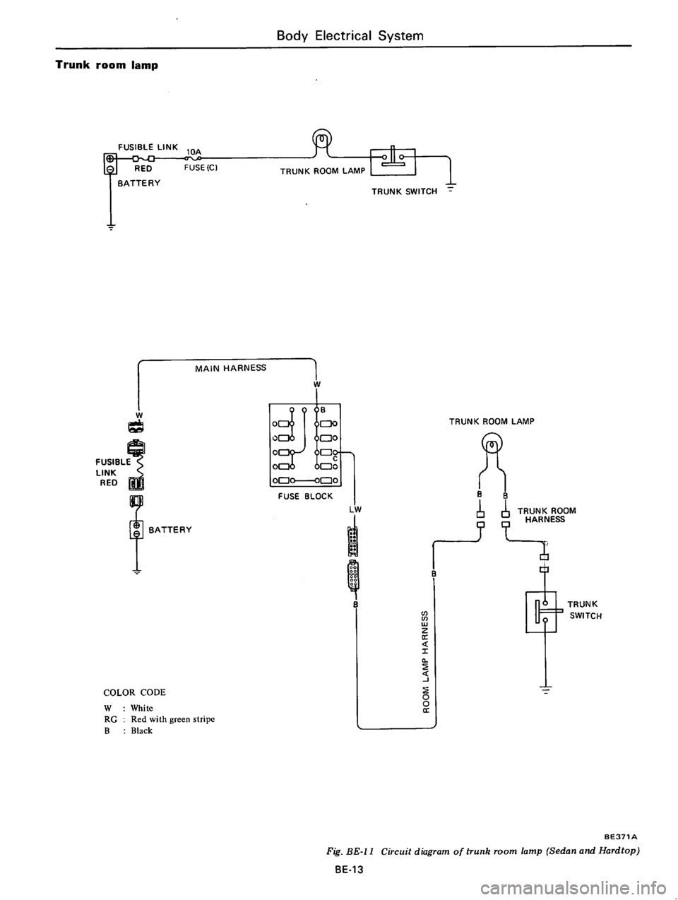 DATSUN 610 1976  Service Manual 
