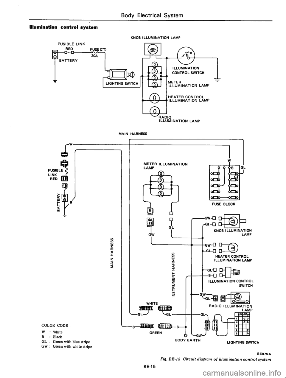 DATSUN 610 1976  Service Manual 
