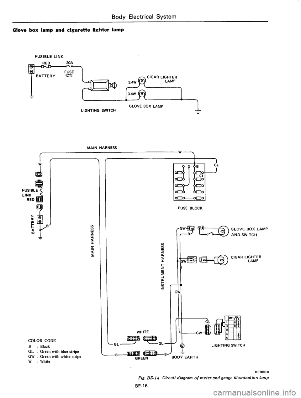 DATSUN 610 1976  Service Manual 