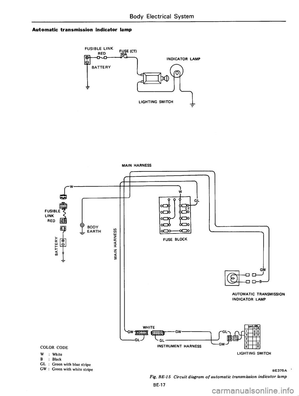 DATSUN 610 1976  Service Manual 