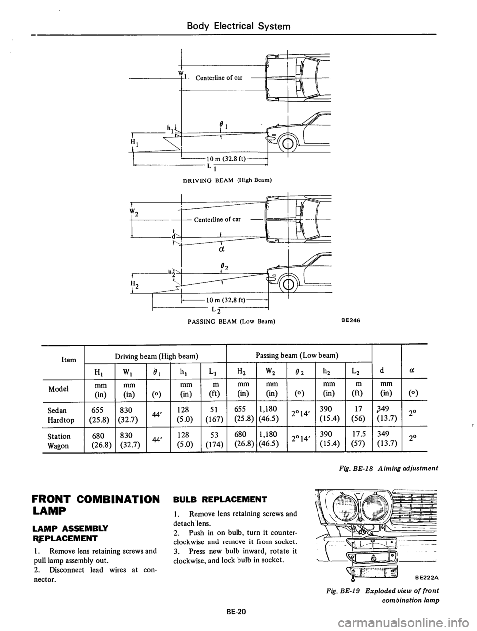 DATSUN 610 1976  Service Manual 
