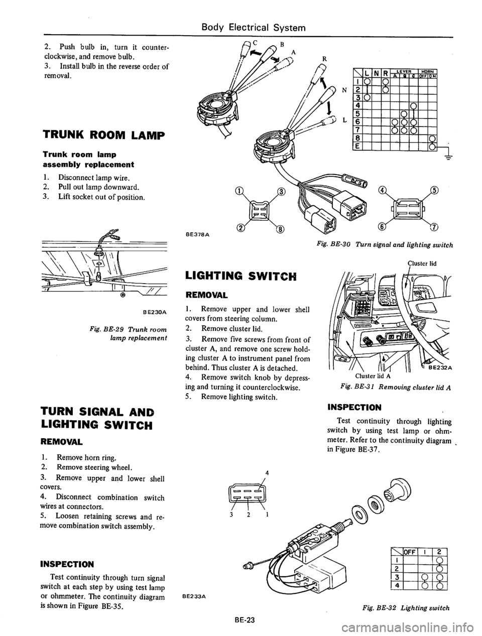 DATSUN 610 1976  Service Manual 