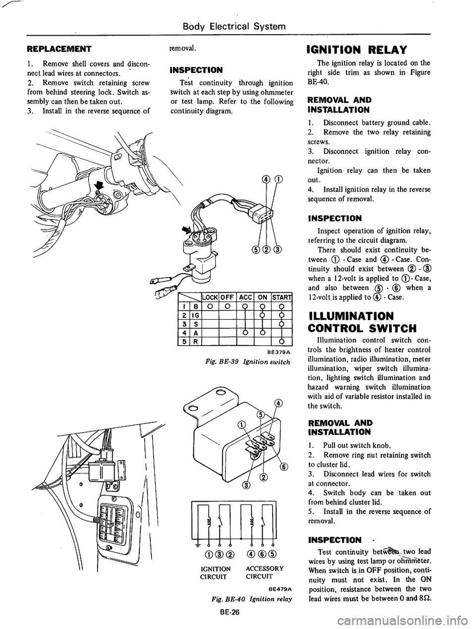 DATSUN 610 1976  Service Manual 