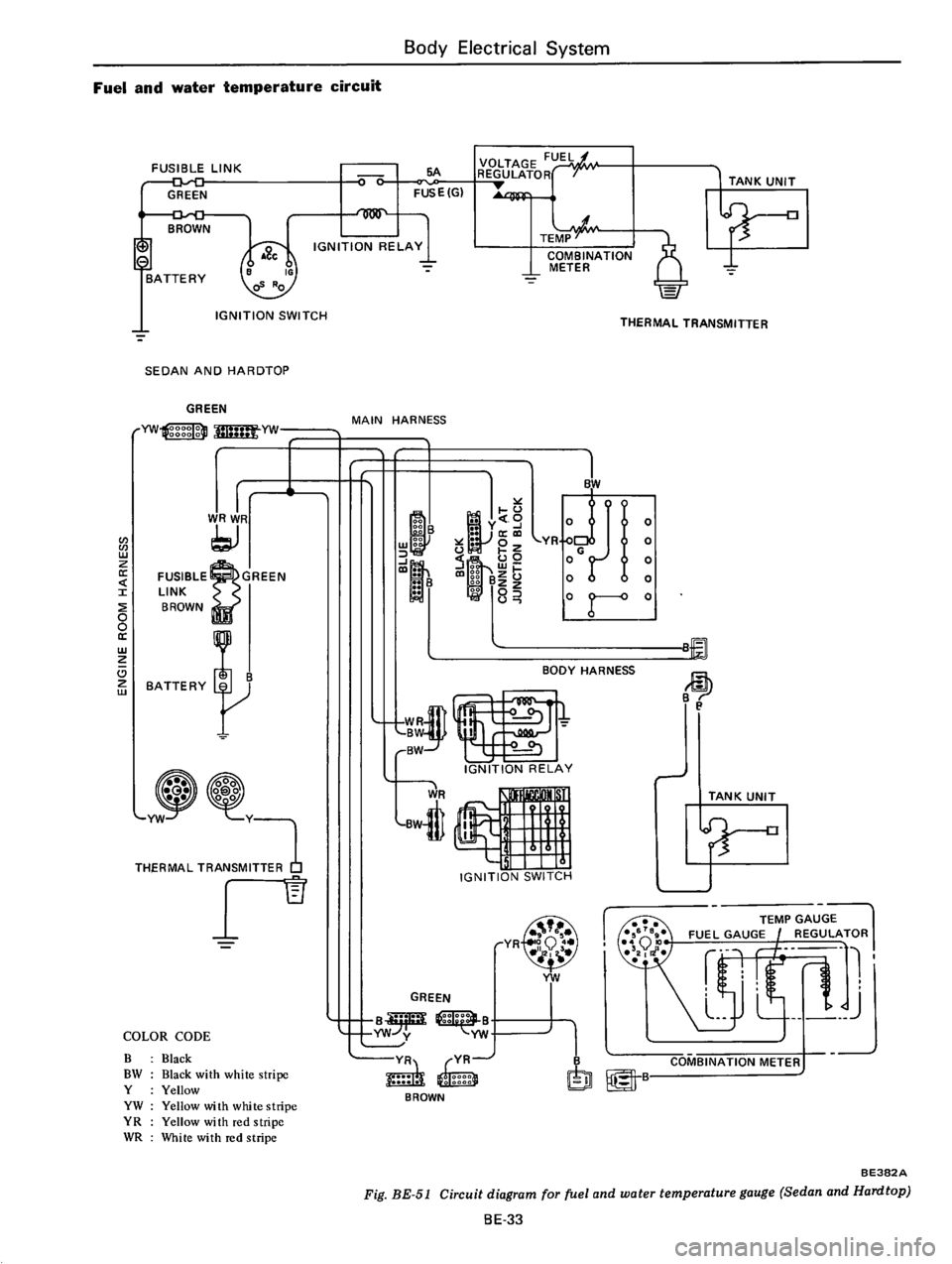 DATSUN 610 1976  Service Manual 