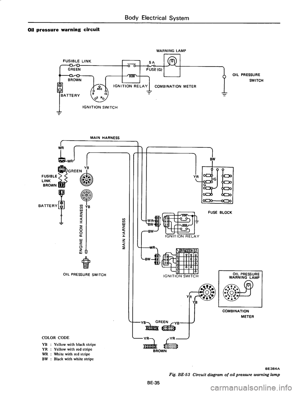 DATSUN 610 1976  Service Manual 