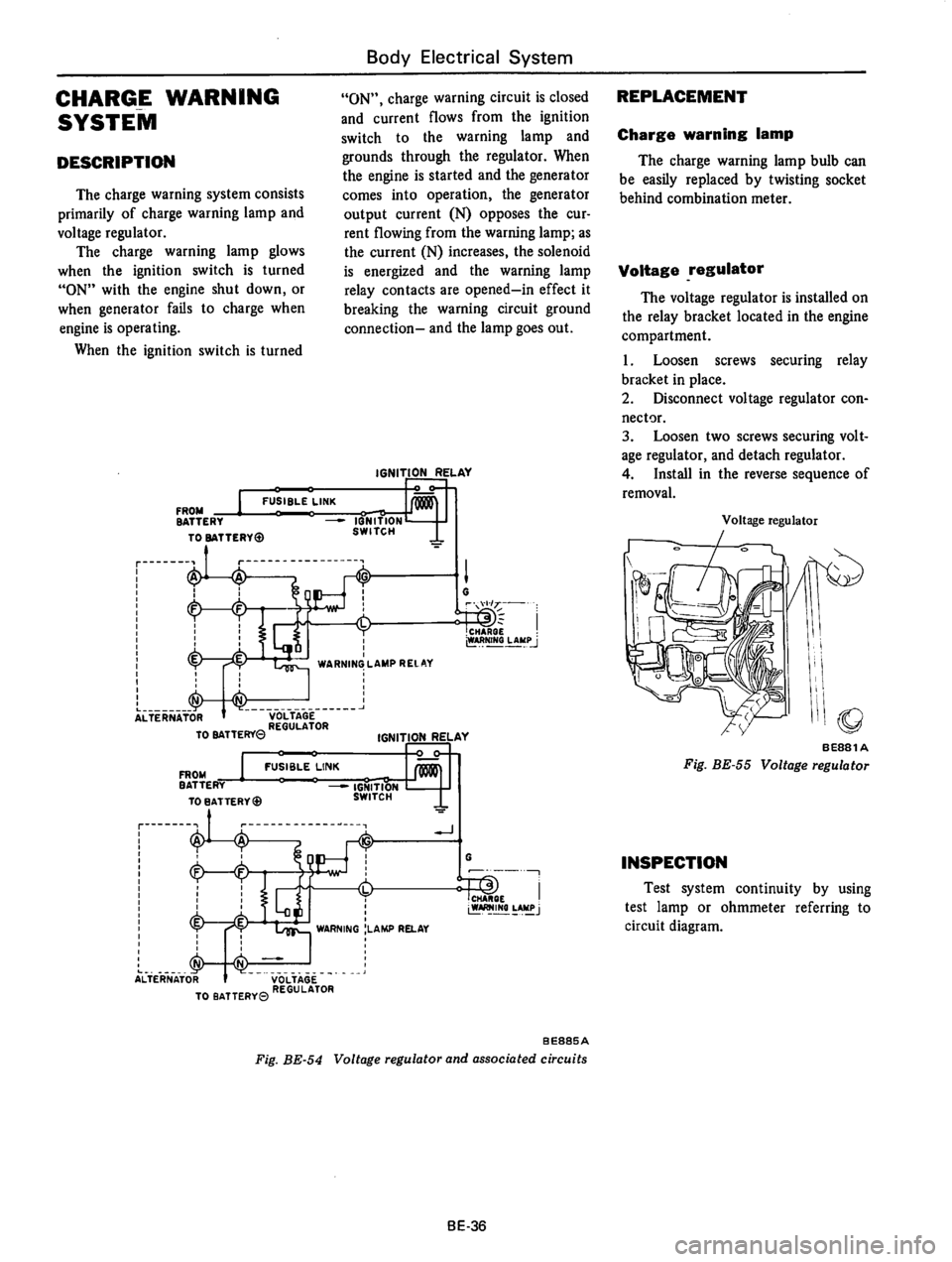 DATSUN 610 1976  Service Manual 