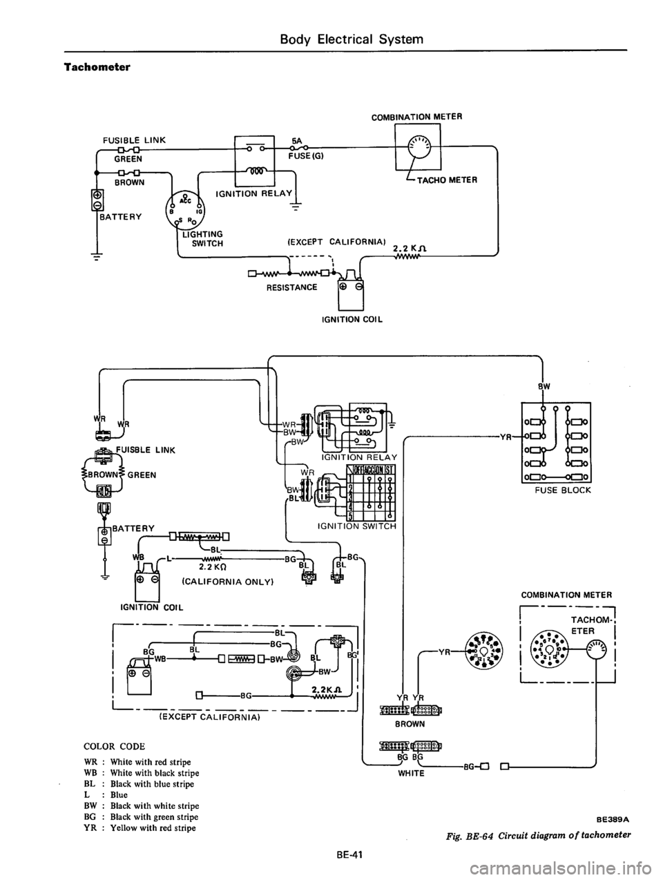 DATSUN 610 1976  Service Manual 