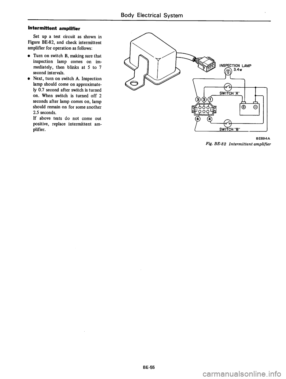 DATSUN 610 1976  Service Manual 