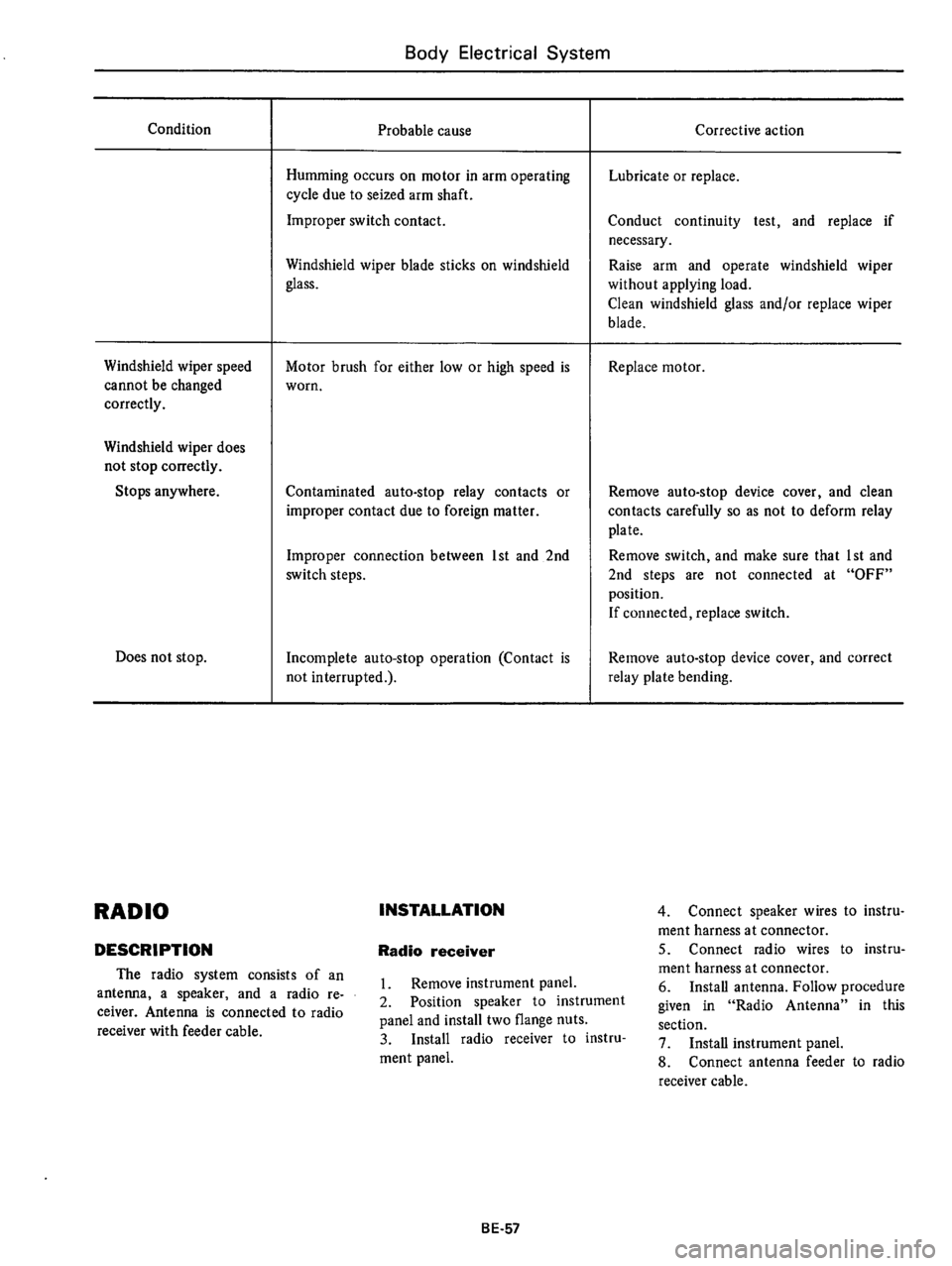 DATSUN 610 1976  Service Manual 