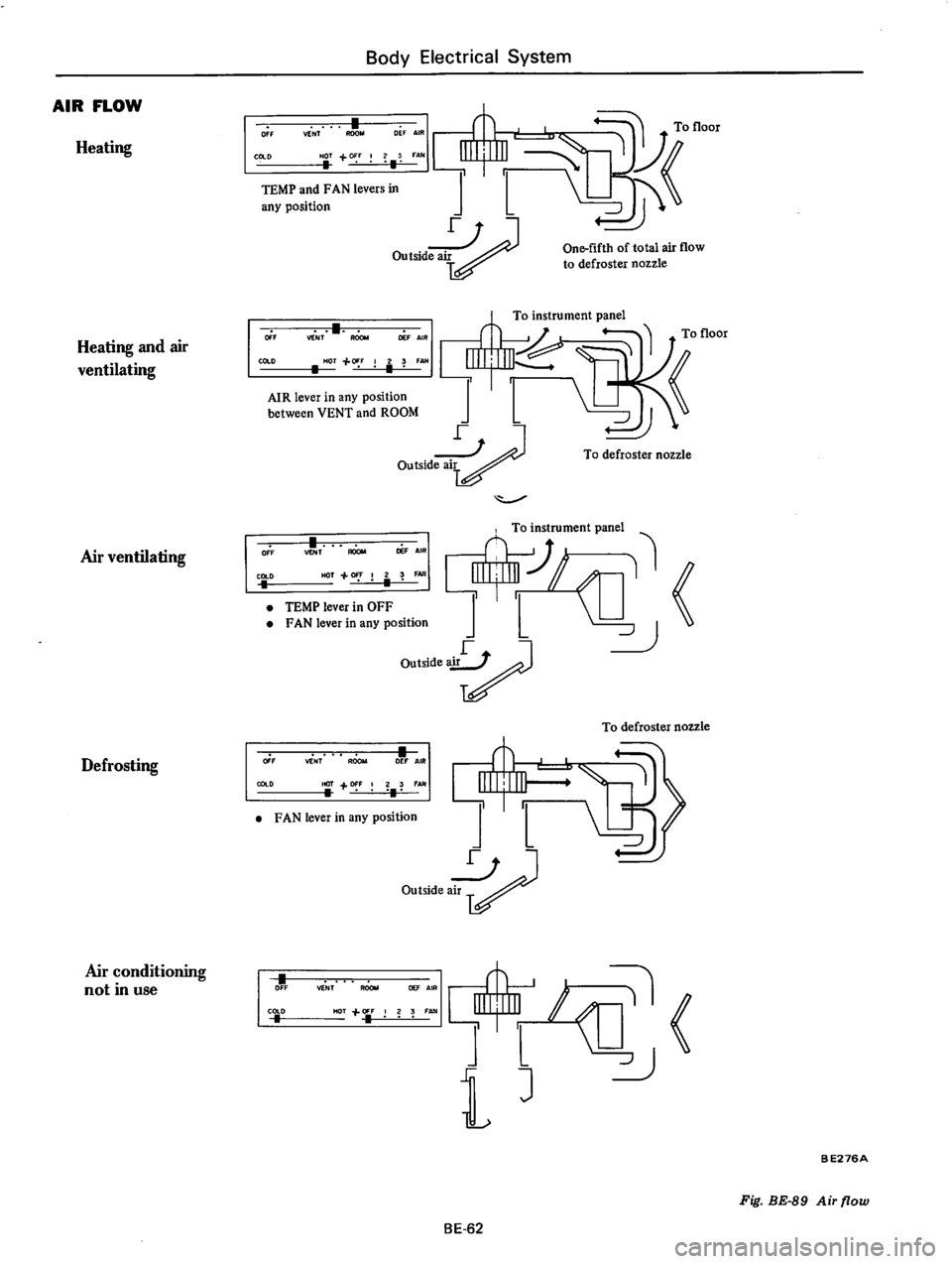 DATSUN 610 1976  Service Manual 