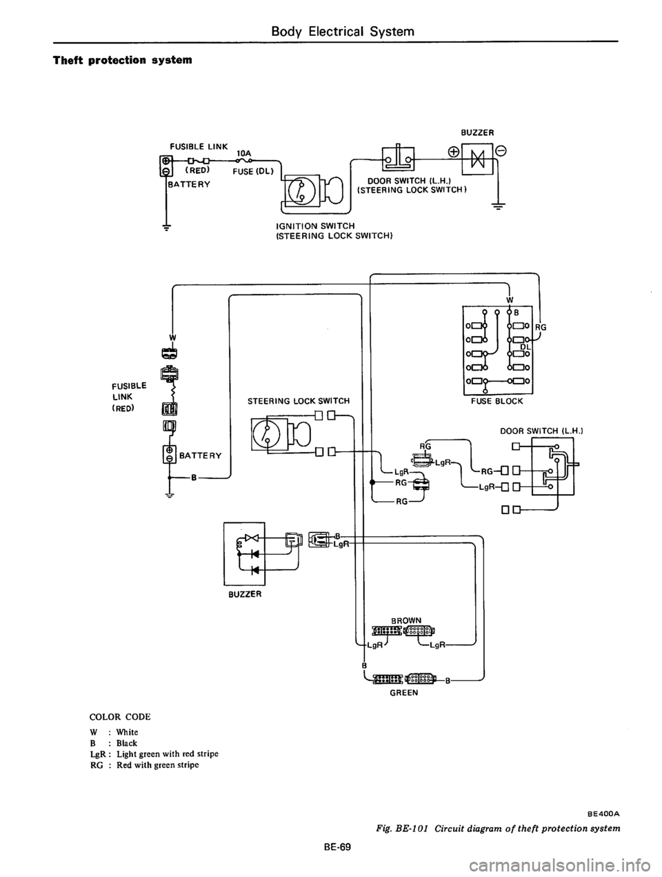 DATSUN 610 1976  Service Manual 