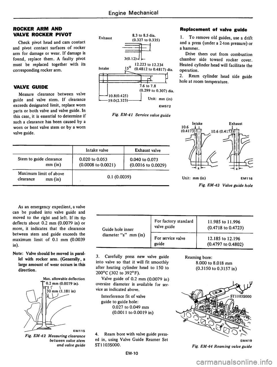 DATSUN 610 1976  Service Manual 