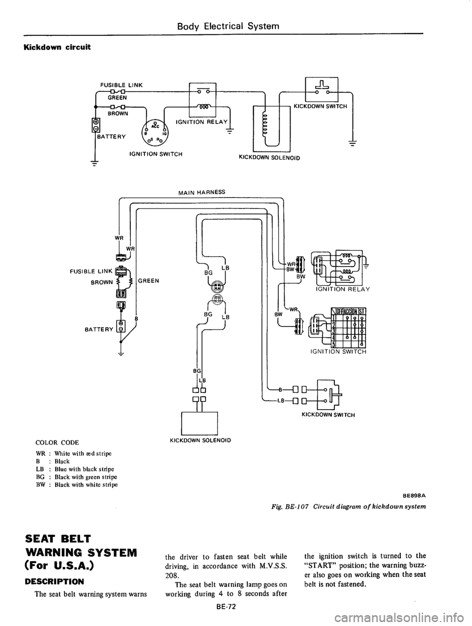 DATSUN 610 1976  Service Manual 