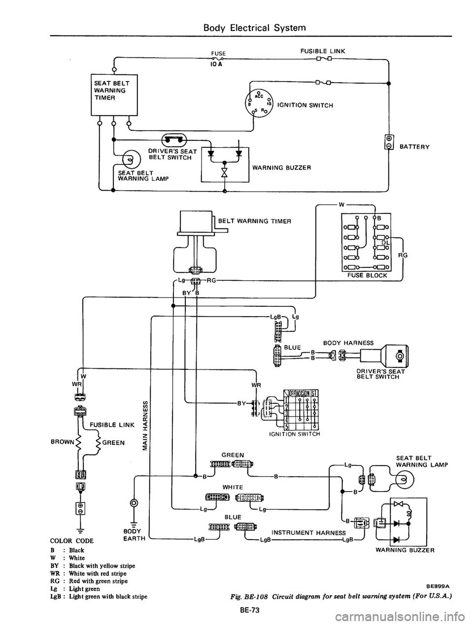 DATSUN 610 1976  Service Manual 