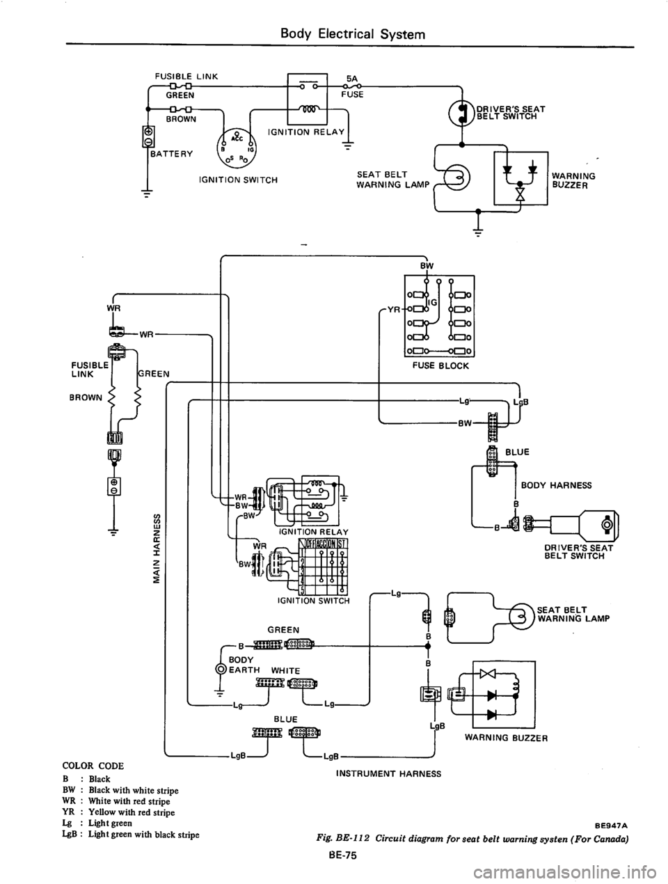 DATSUN 610 1976  Service Manual 