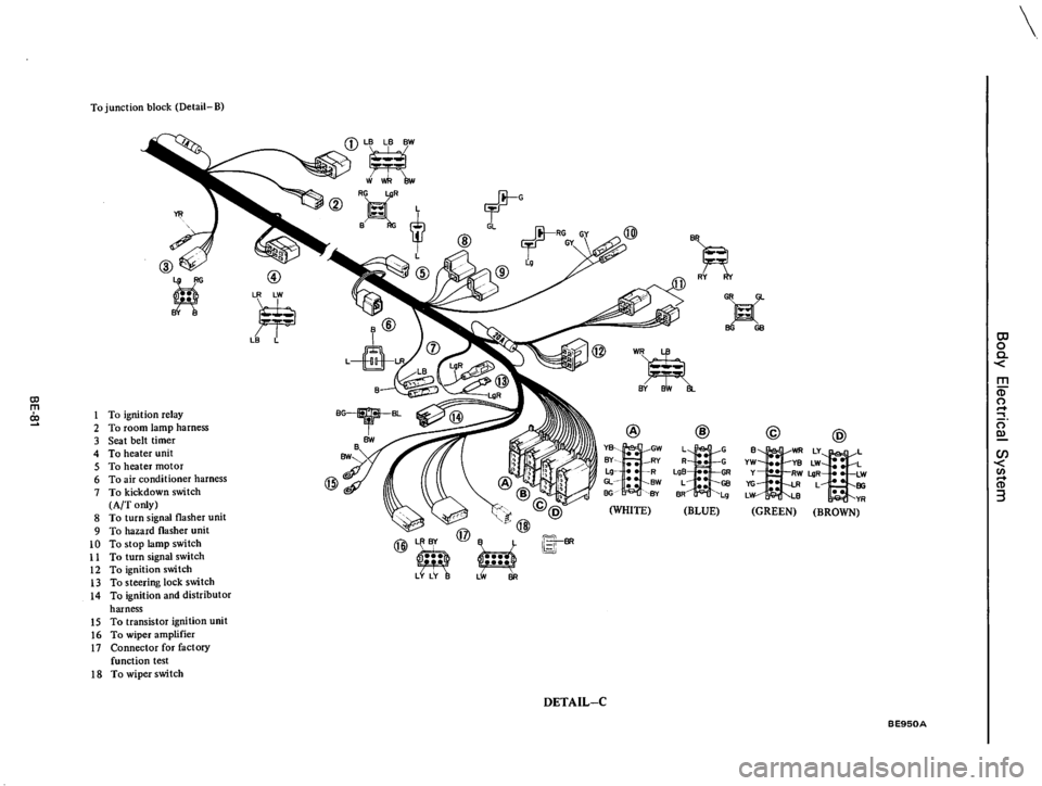 DATSUN 610 1976  Service Manual 
