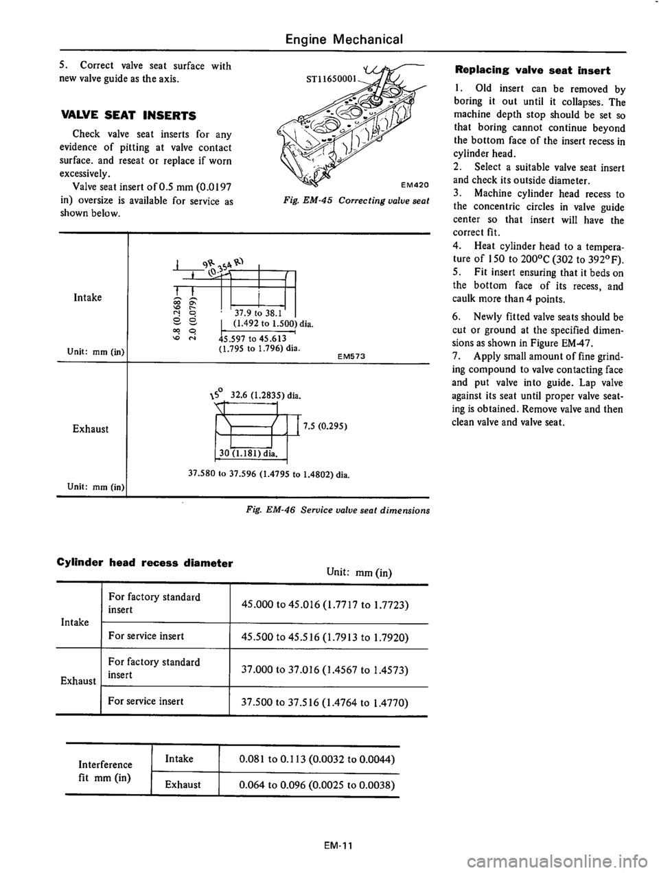 DATSUN 610 1976  Service Manual 