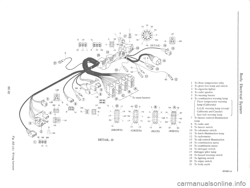 DATSUN 610 1976  Service Manual 