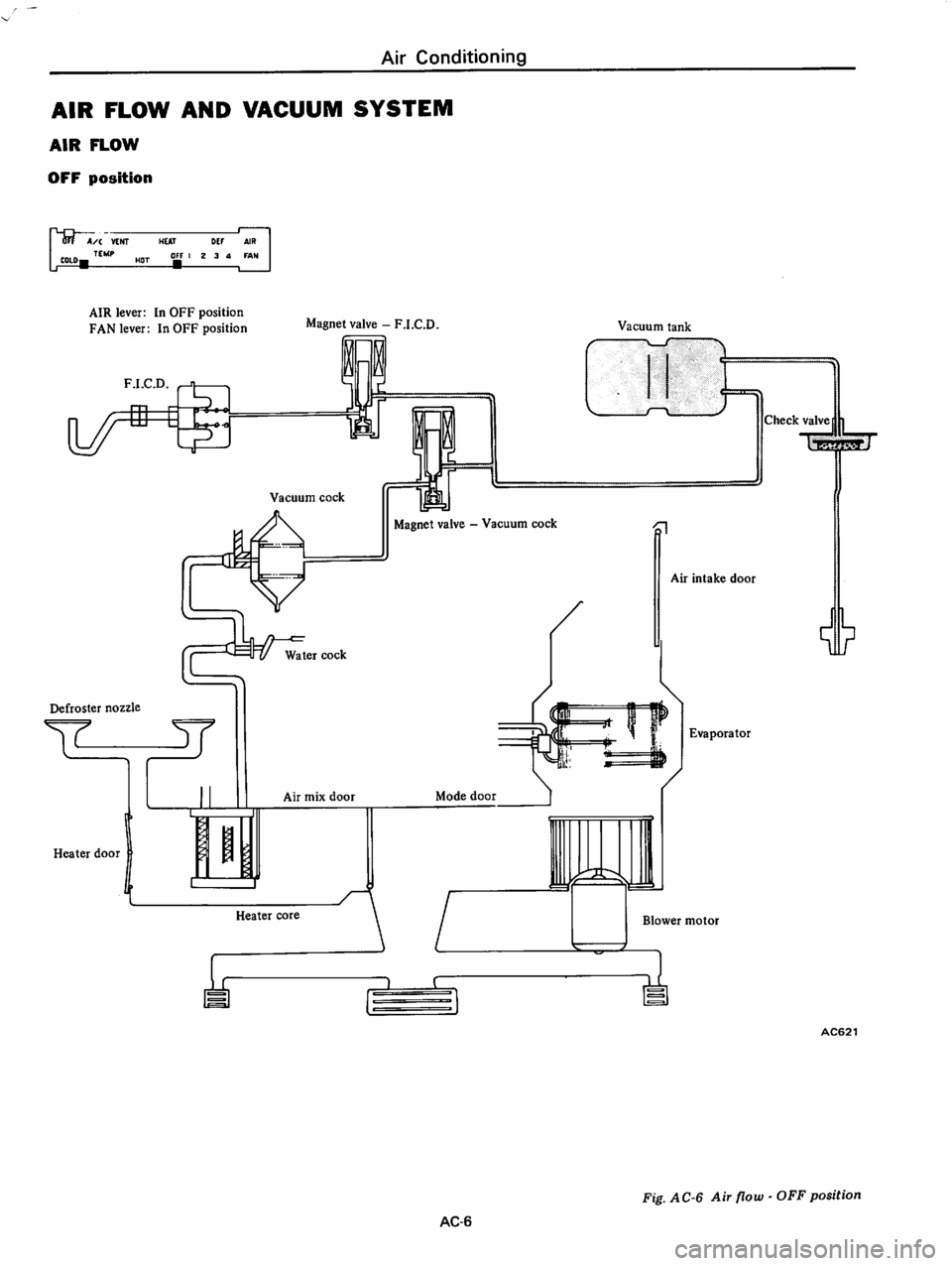 DATSUN 610 1976  Service Manual 