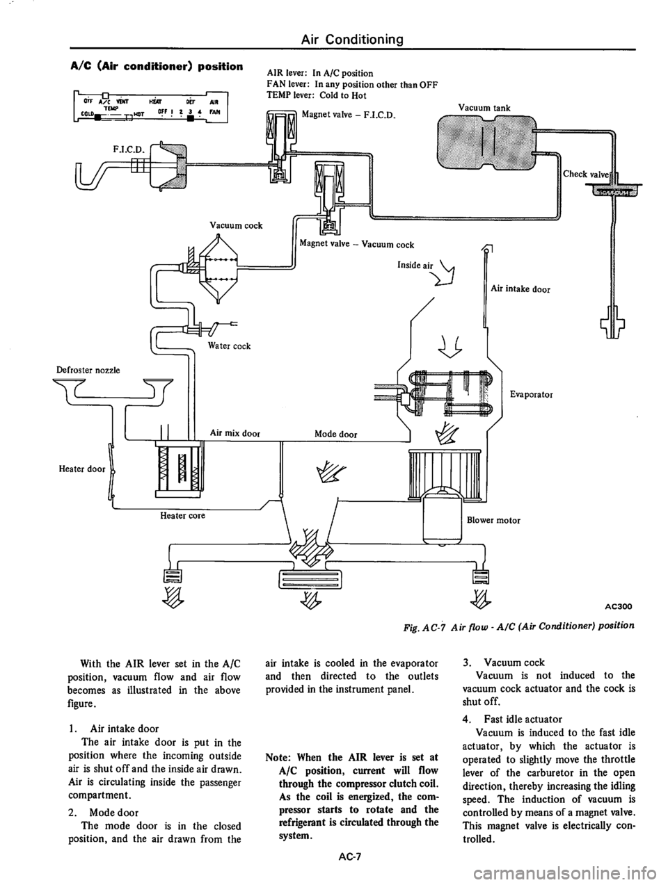 DATSUN 610 1976  Service Manual 