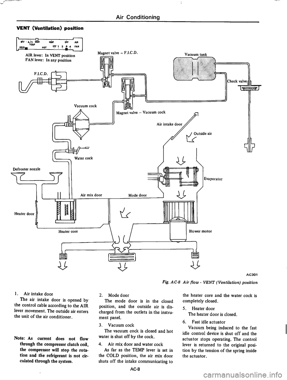 DATSUN 610 1976  Service Manual 