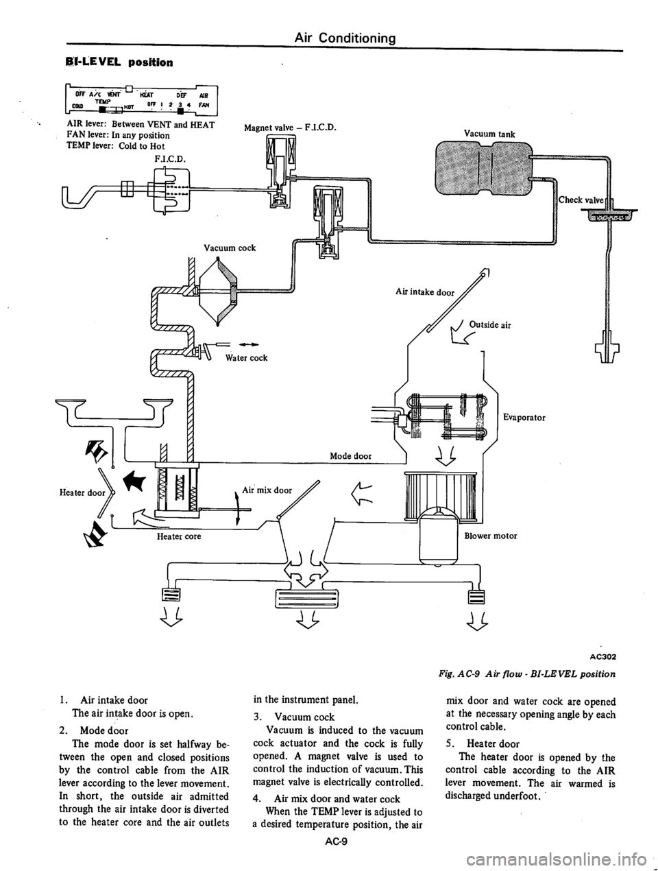DATSUN 610 1976  Service Manual 
