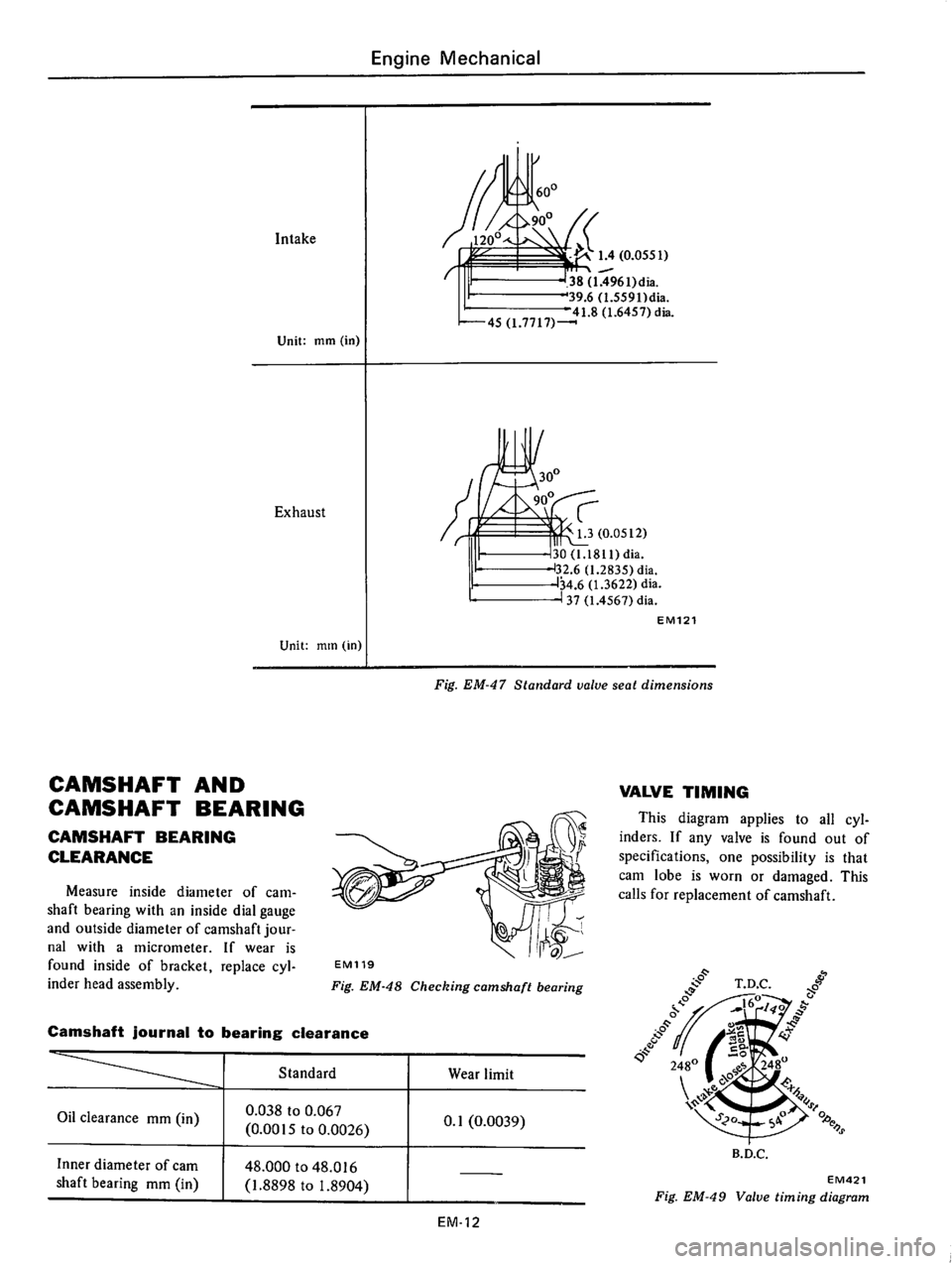 DATSUN 610 1976  Service Manual 