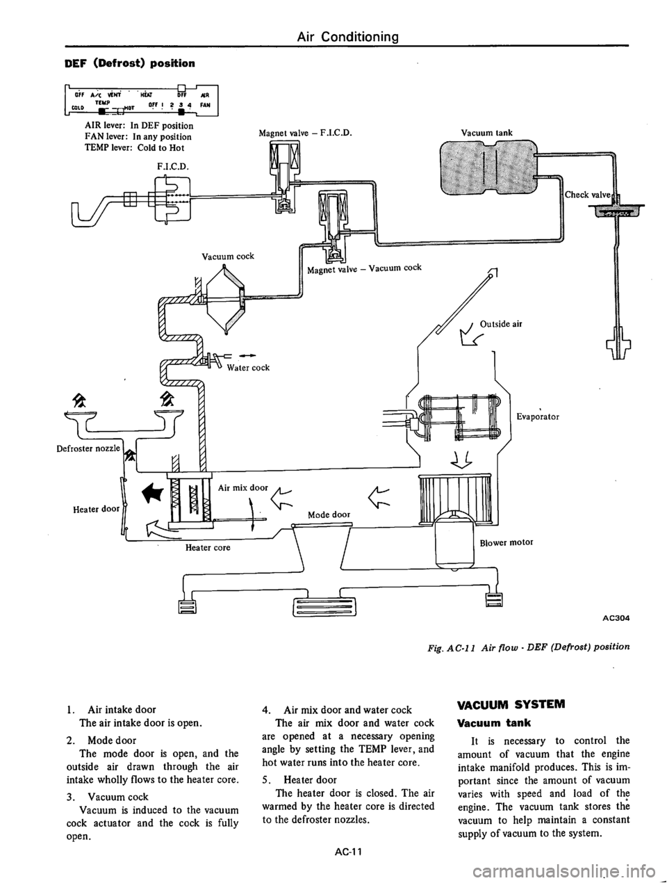 DATSUN 610 1976  Service Manual 