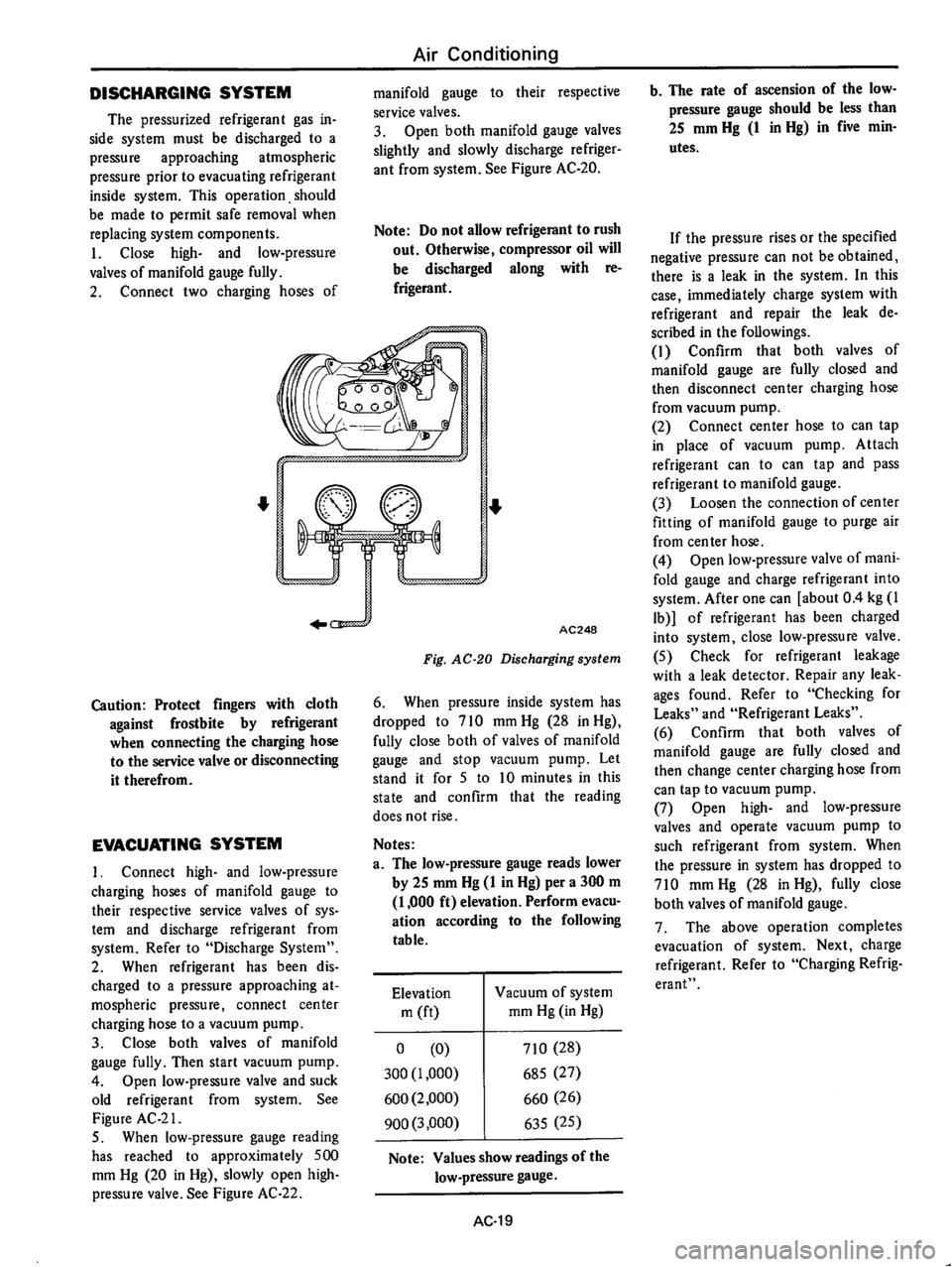 DATSUN 610 1976  Service Manual 