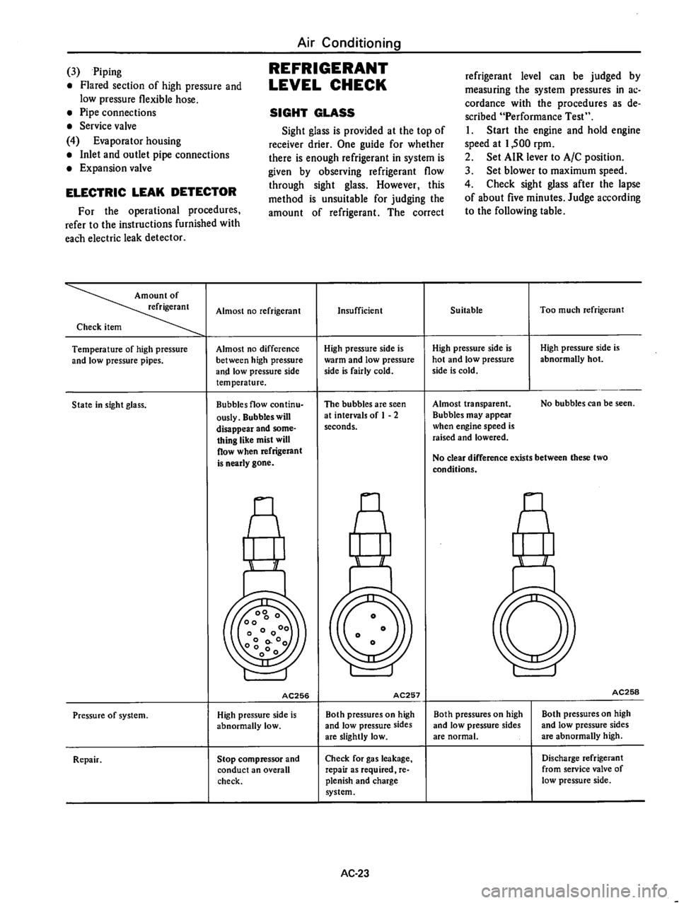 DATSUN 610 1976  Service Manual 