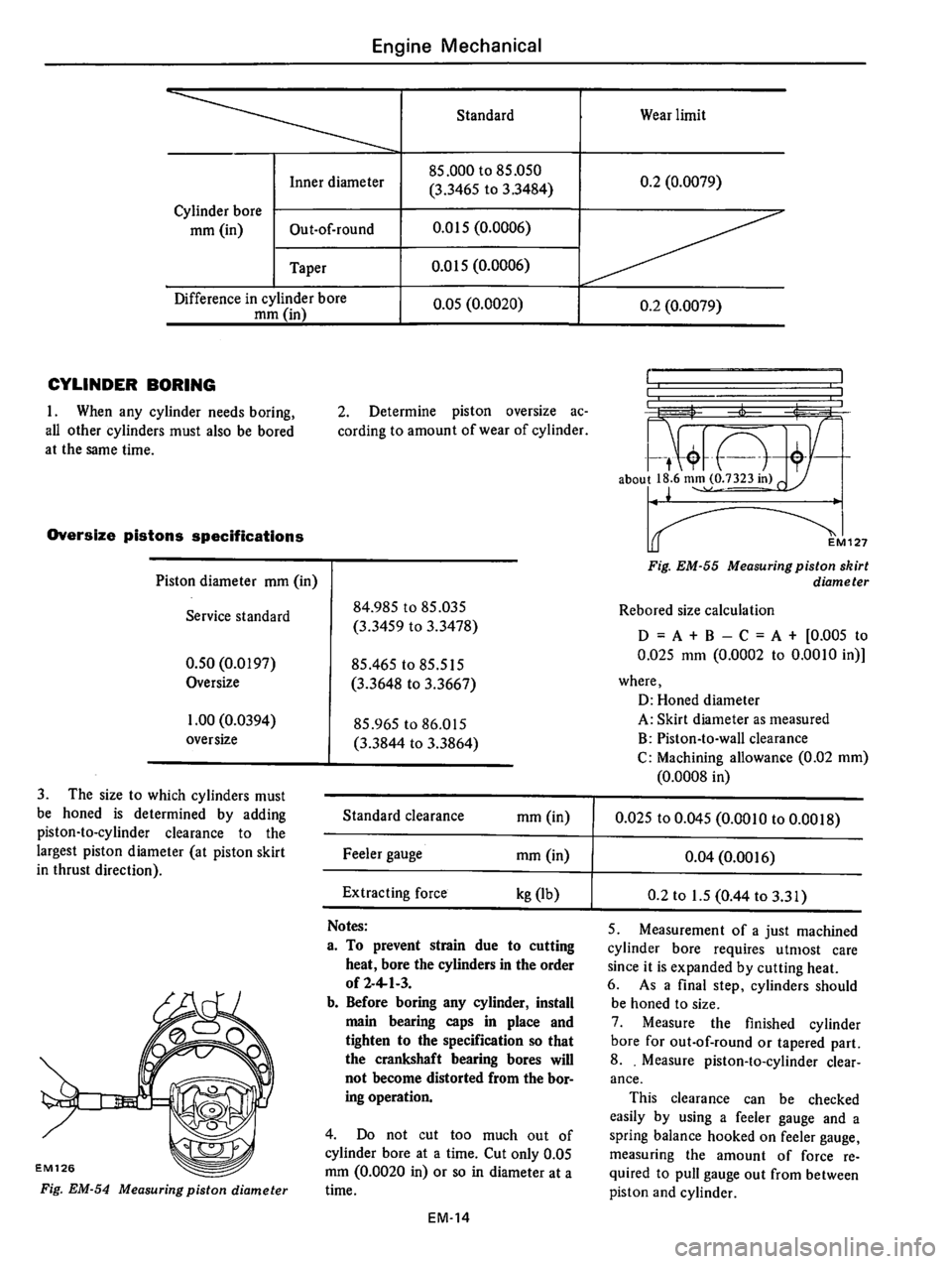 DATSUN 610 1976  Service Manual 