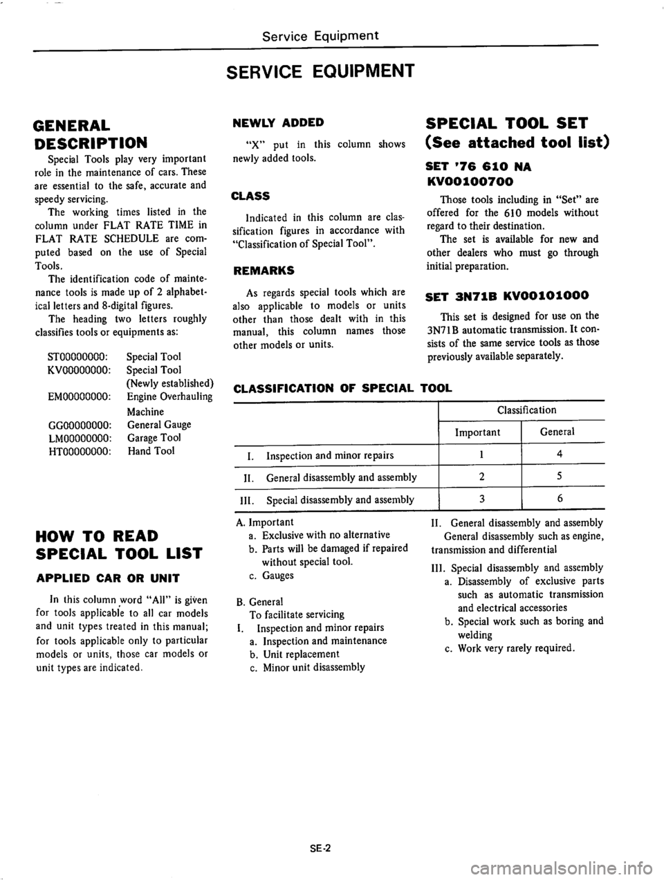 DATSUN 610 1976  Service Manual 