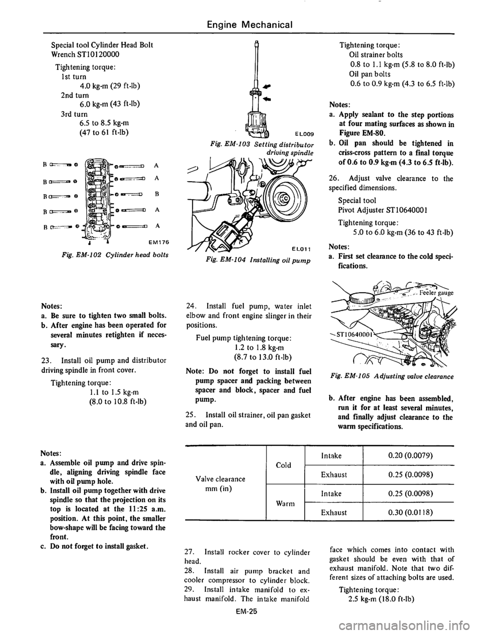 DATSUN 610 1976  Service Manual 