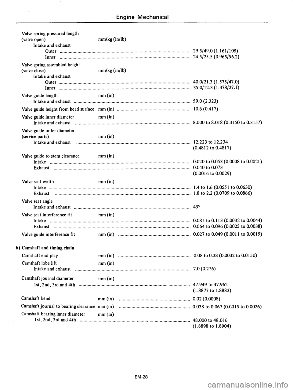 DATSUN 610 1976  Service Manual 