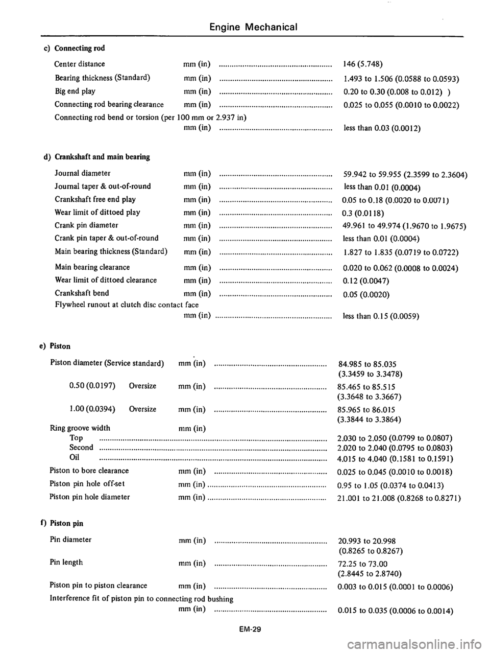 DATSUN 610 1976  Service Manual 