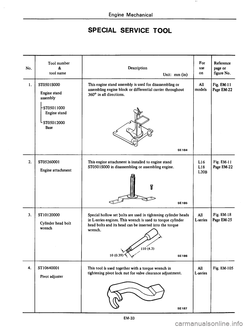 DATSUN 610 1976  Service Manual 