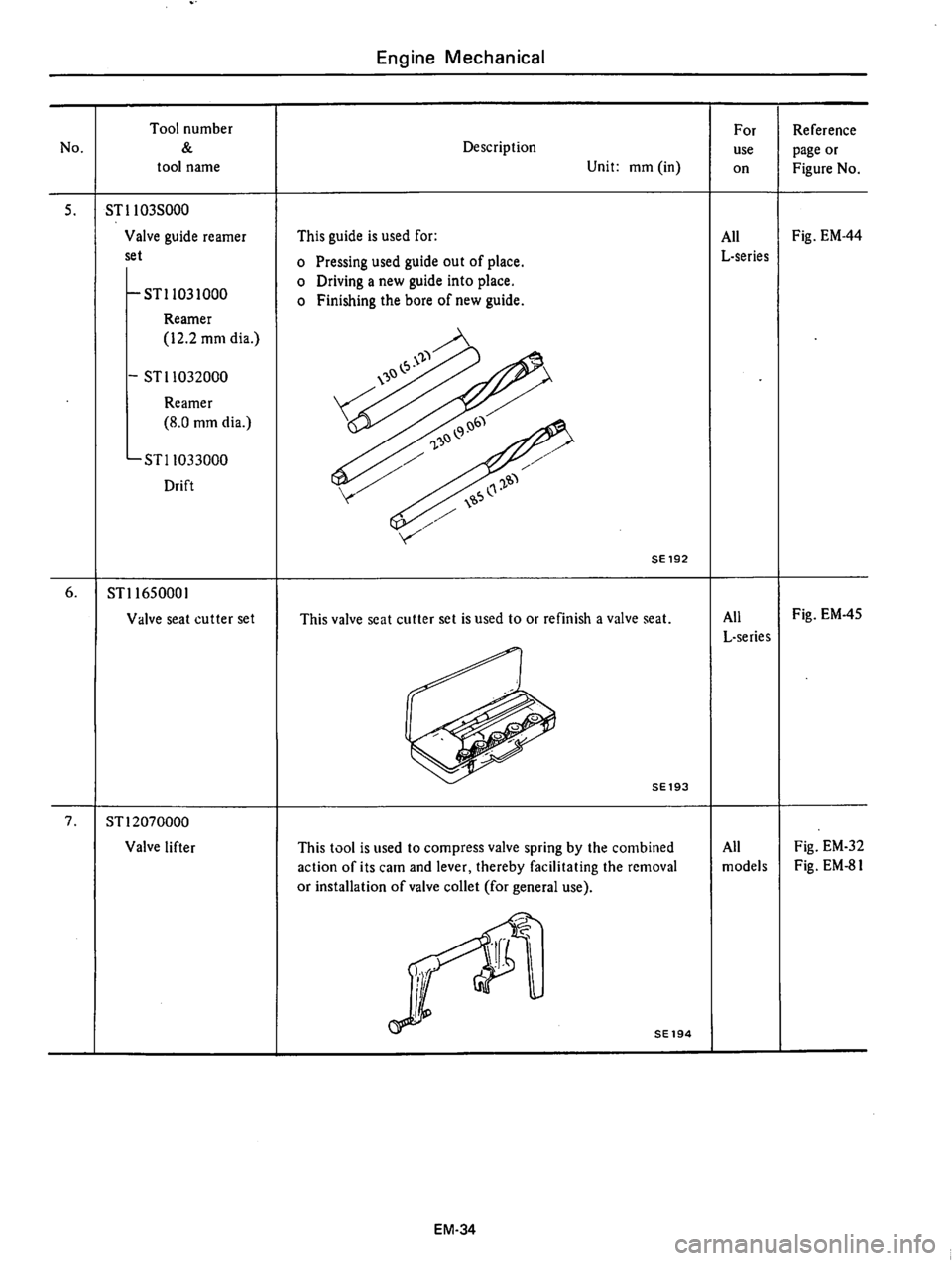 DATSUN 610 1976  Service Manual 