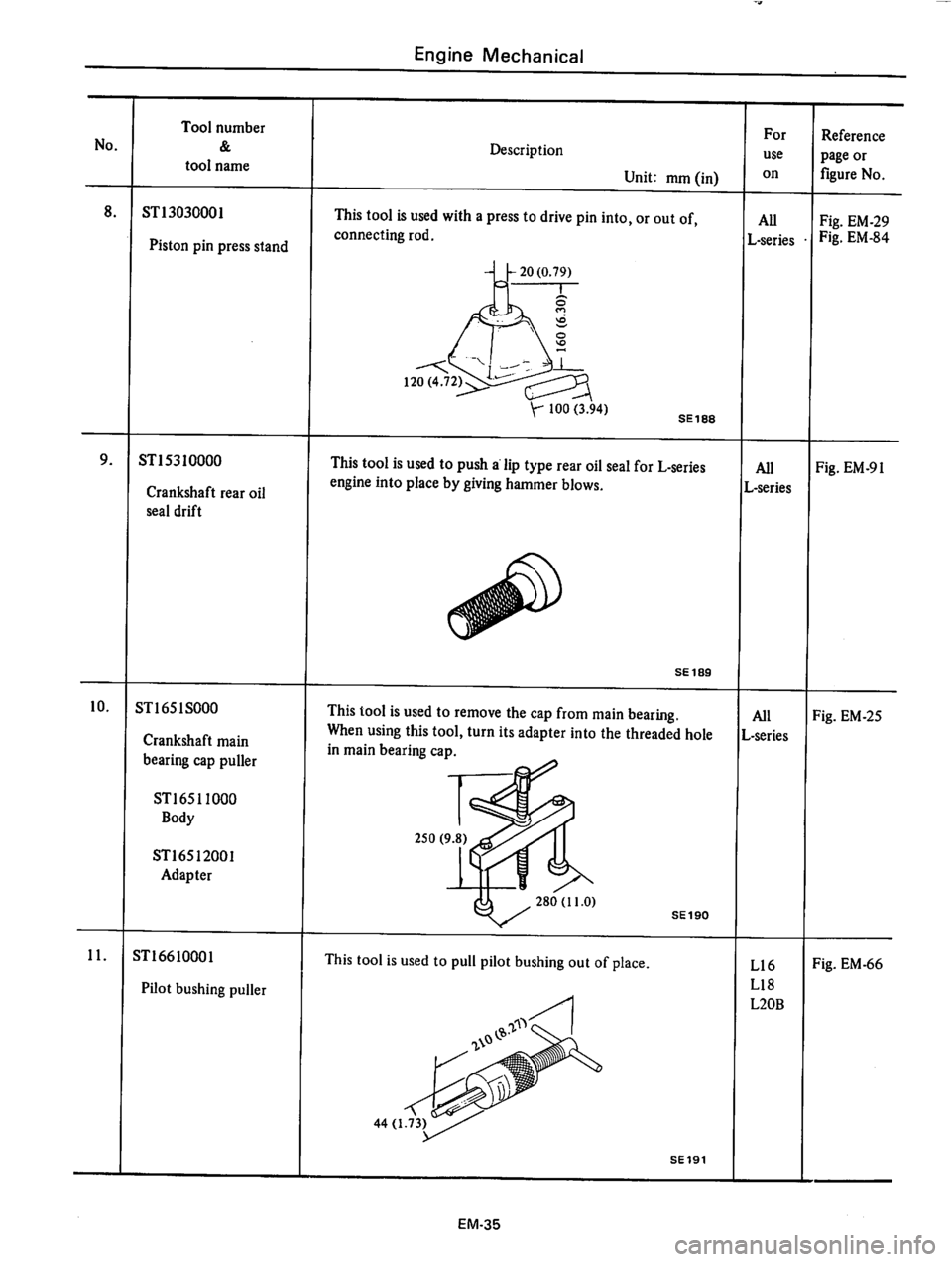 DATSUN 610 1976  Service Manual 