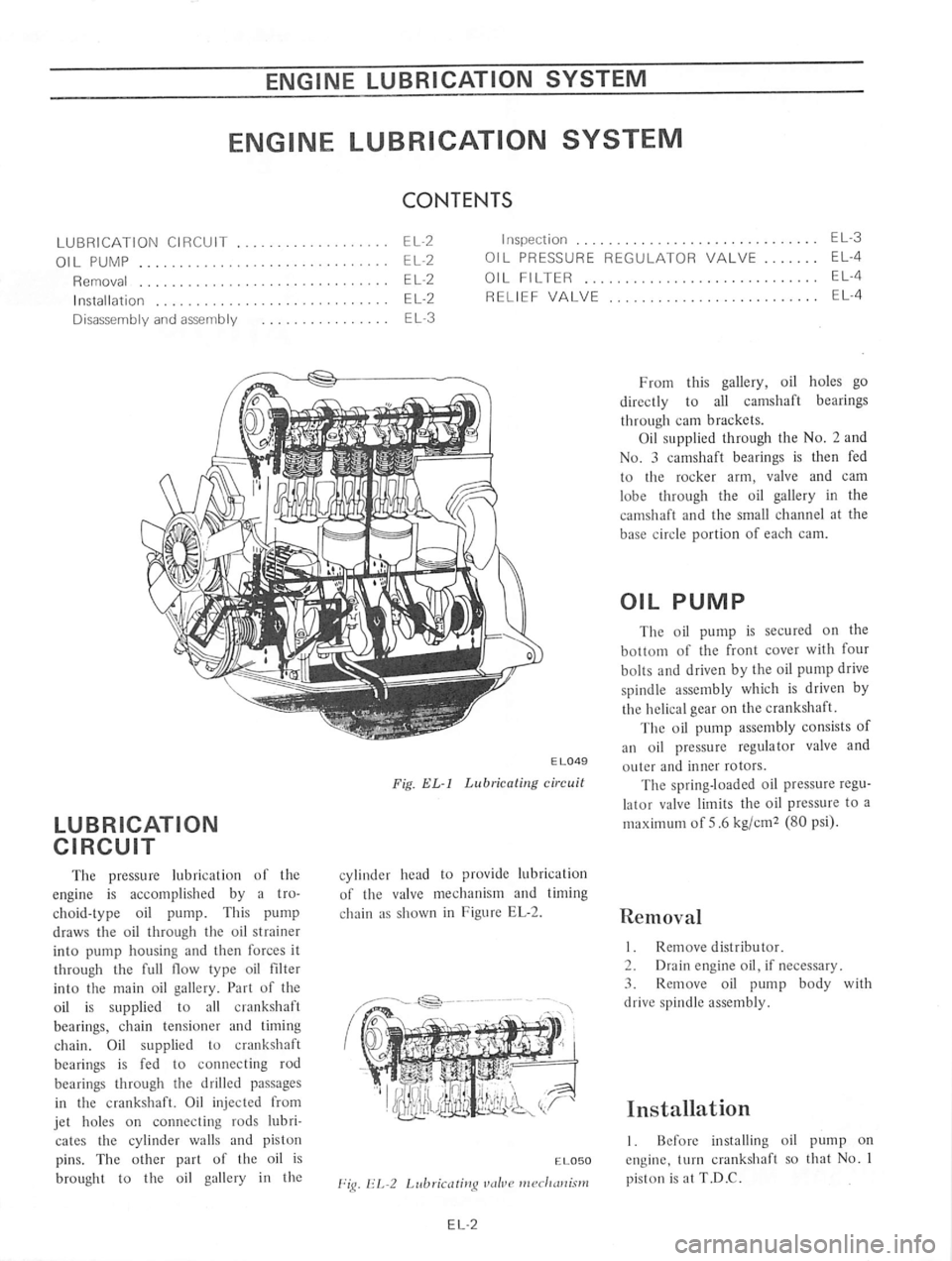 DATSUN 610 1976  Service Manual 