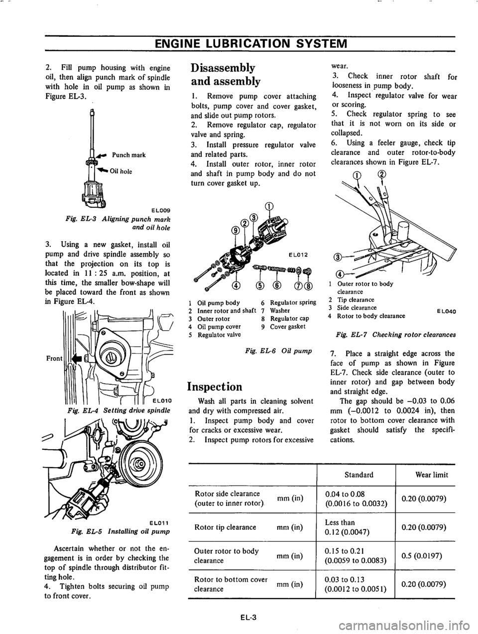 DATSUN 610 1976  Service Manual 