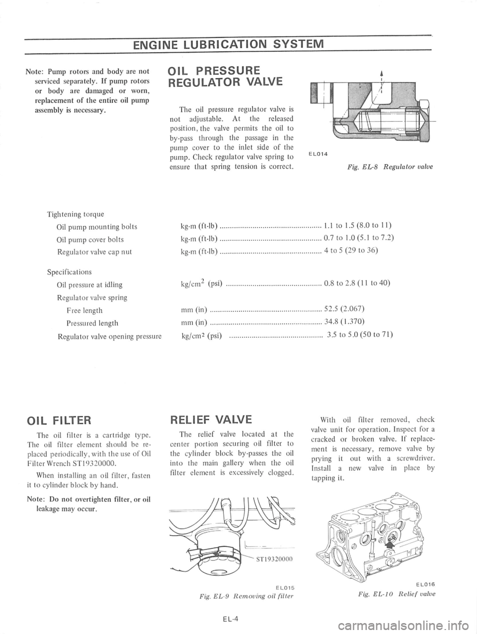DATSUN 610 1976  Service Manual 